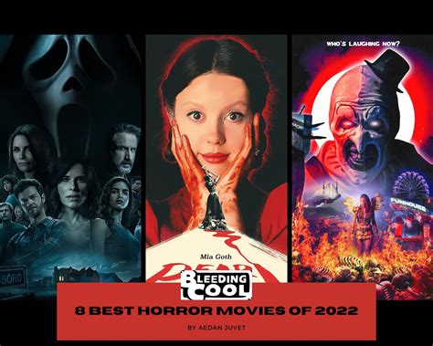 filmes terror 2022|Best Horror Movies 2022